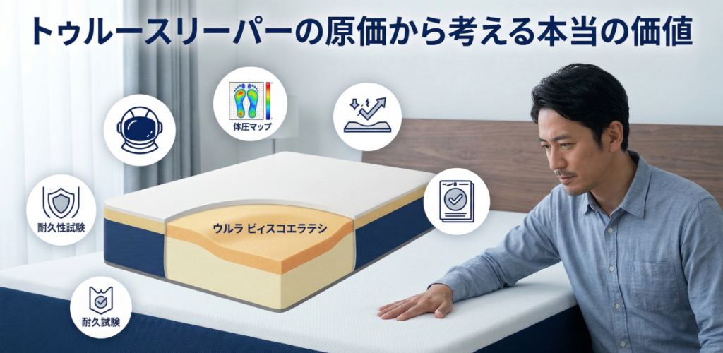 トゥルースリーパーの原価から考える本当の価値